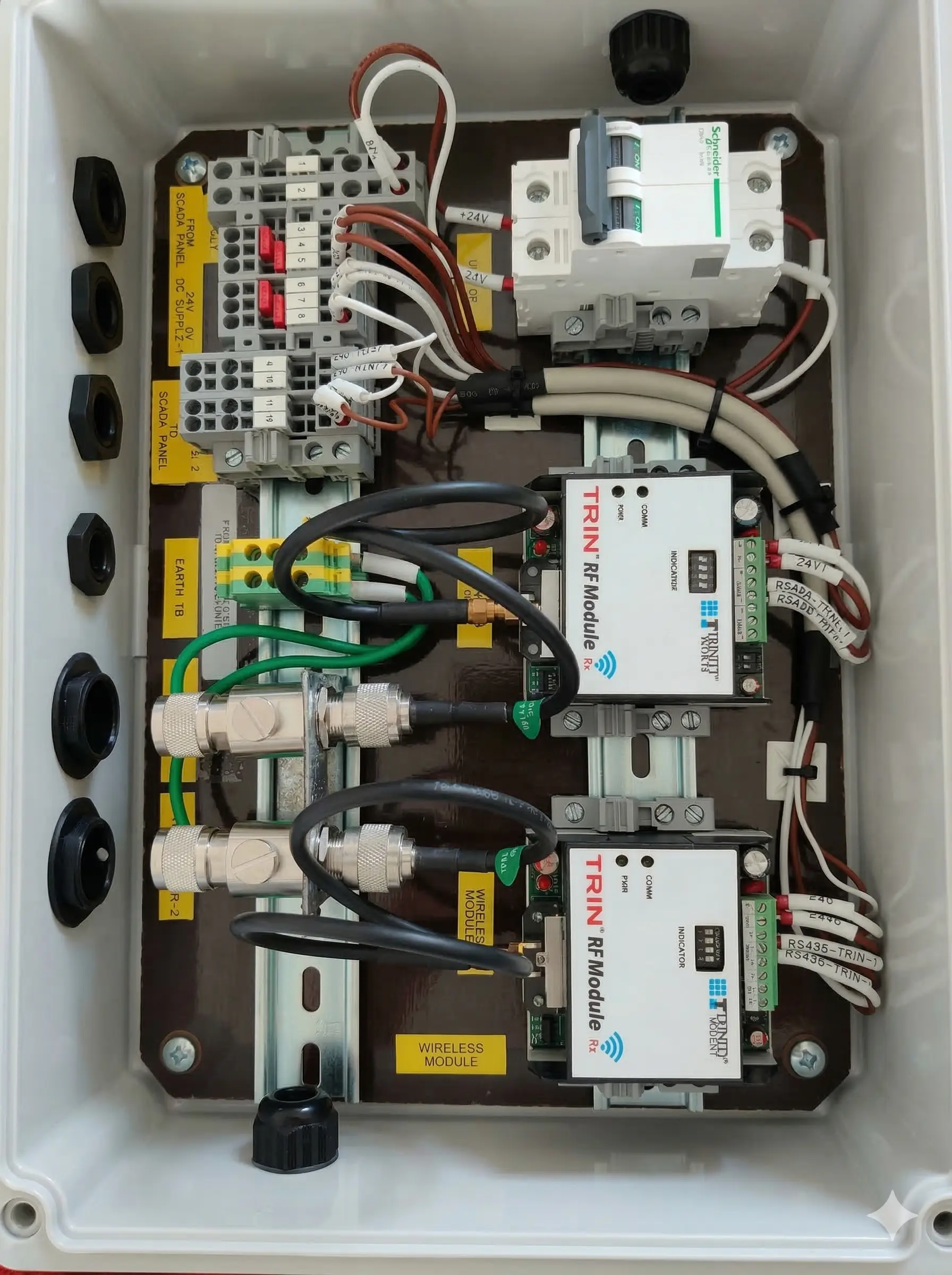 Scada Panel